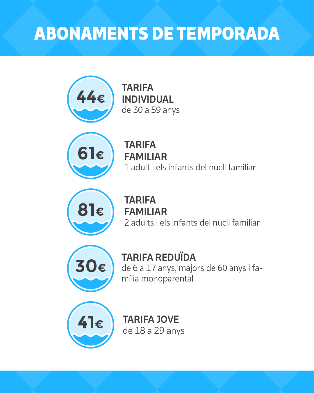 Piscines municipals de Roda de Ter - Estiu 2023