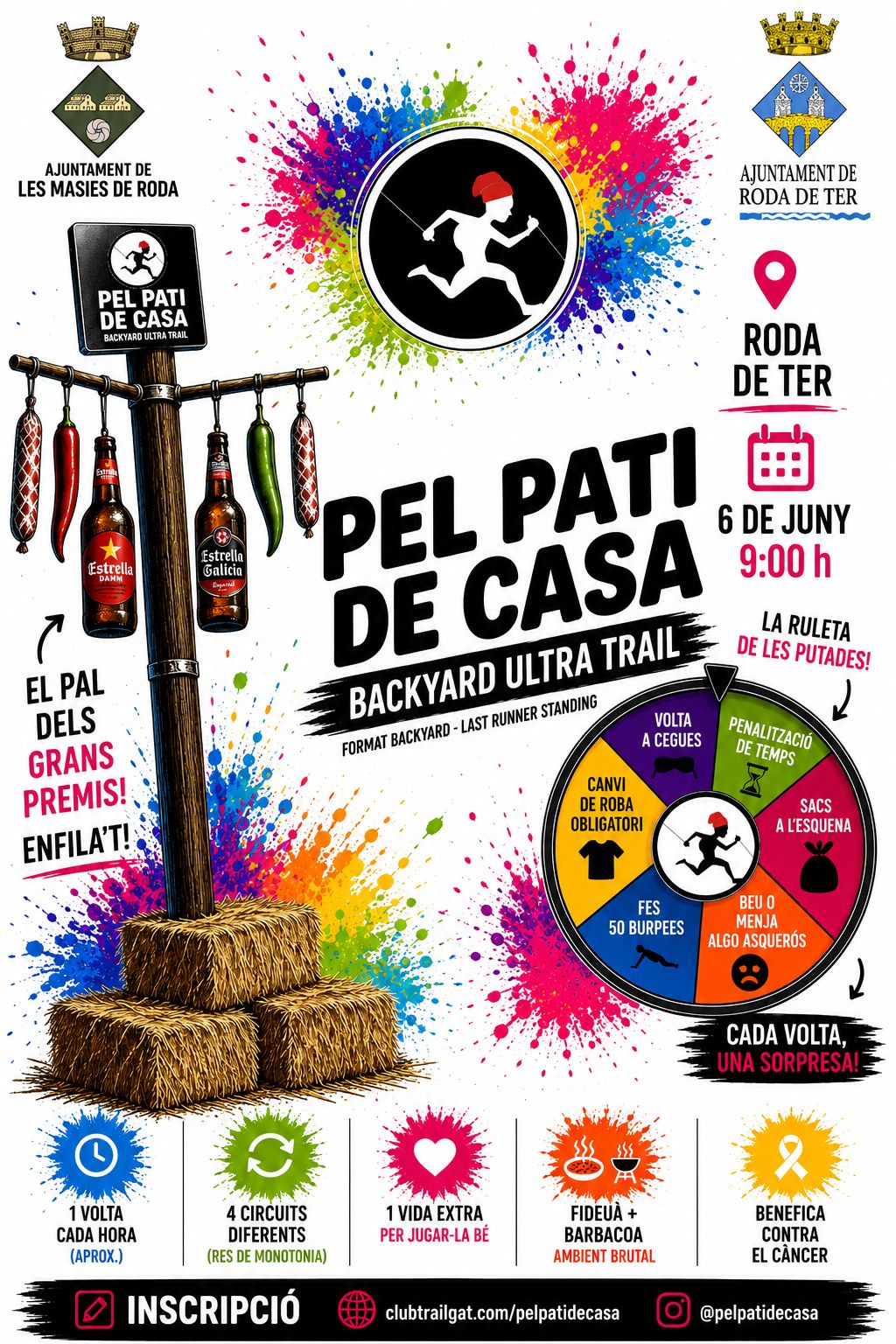 Pel Pati de Casa - Backyard Ultra Trail